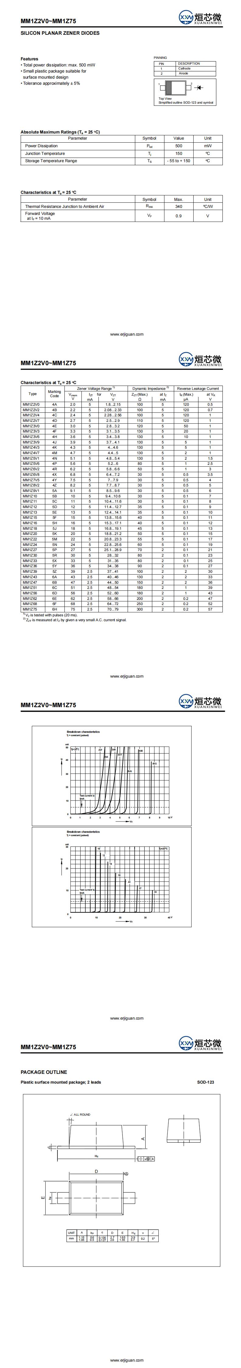 MM1Z3V9穩(wěn)壓二極管